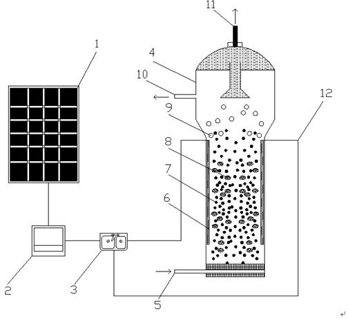 Device and method for strengthening treatment of anaerobic sewage by using solar energy
