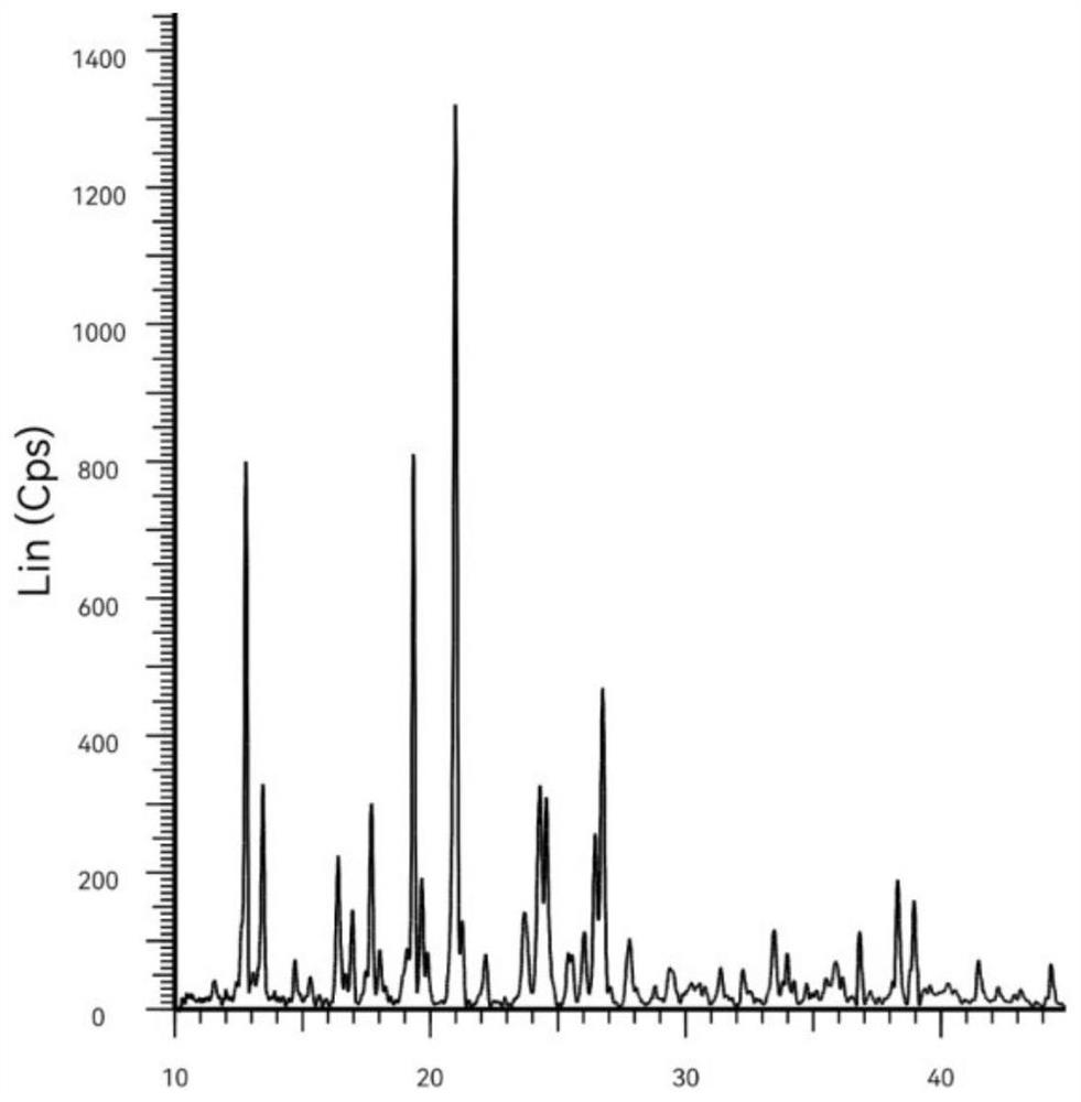 Cefixime side chain acid crystal form and preparation method thereof