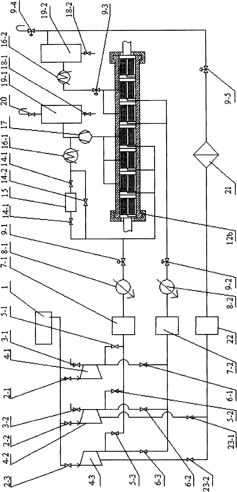 Process flow of supercritical carbon dioxide dyeing combining with urea production system