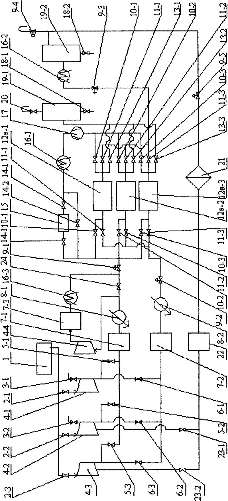 Process flow of supercritical carbon dioxide dyeing combining with urea production system