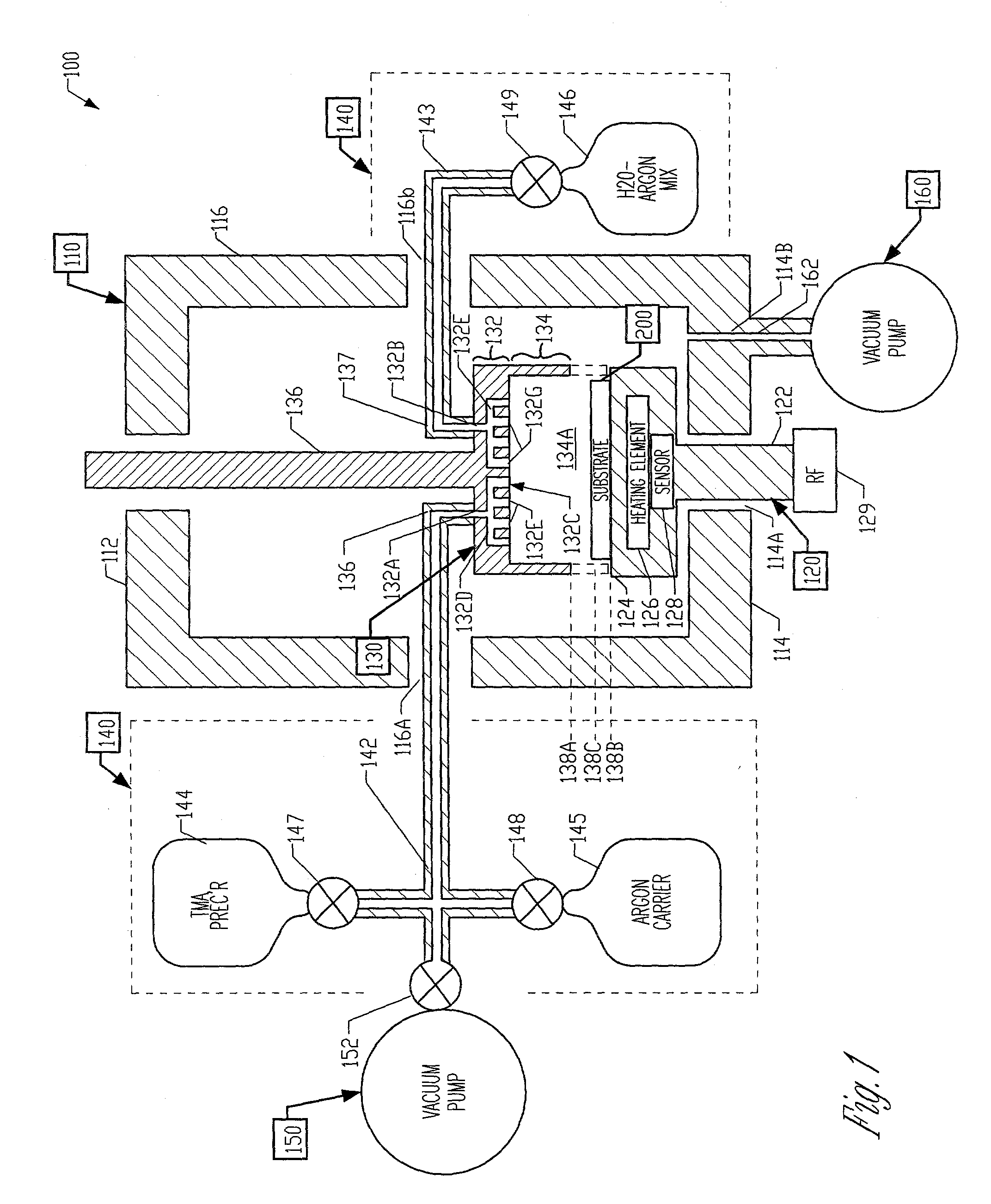 Methods, systems, and apparatus for atomic-layer deposition of aluminum oxides in integrated circuits