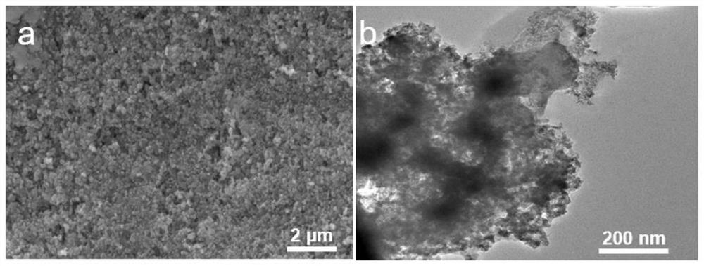 Preparation method and application of rare earth cerium doped nickel sulfide/iron sulfide heterojunction material