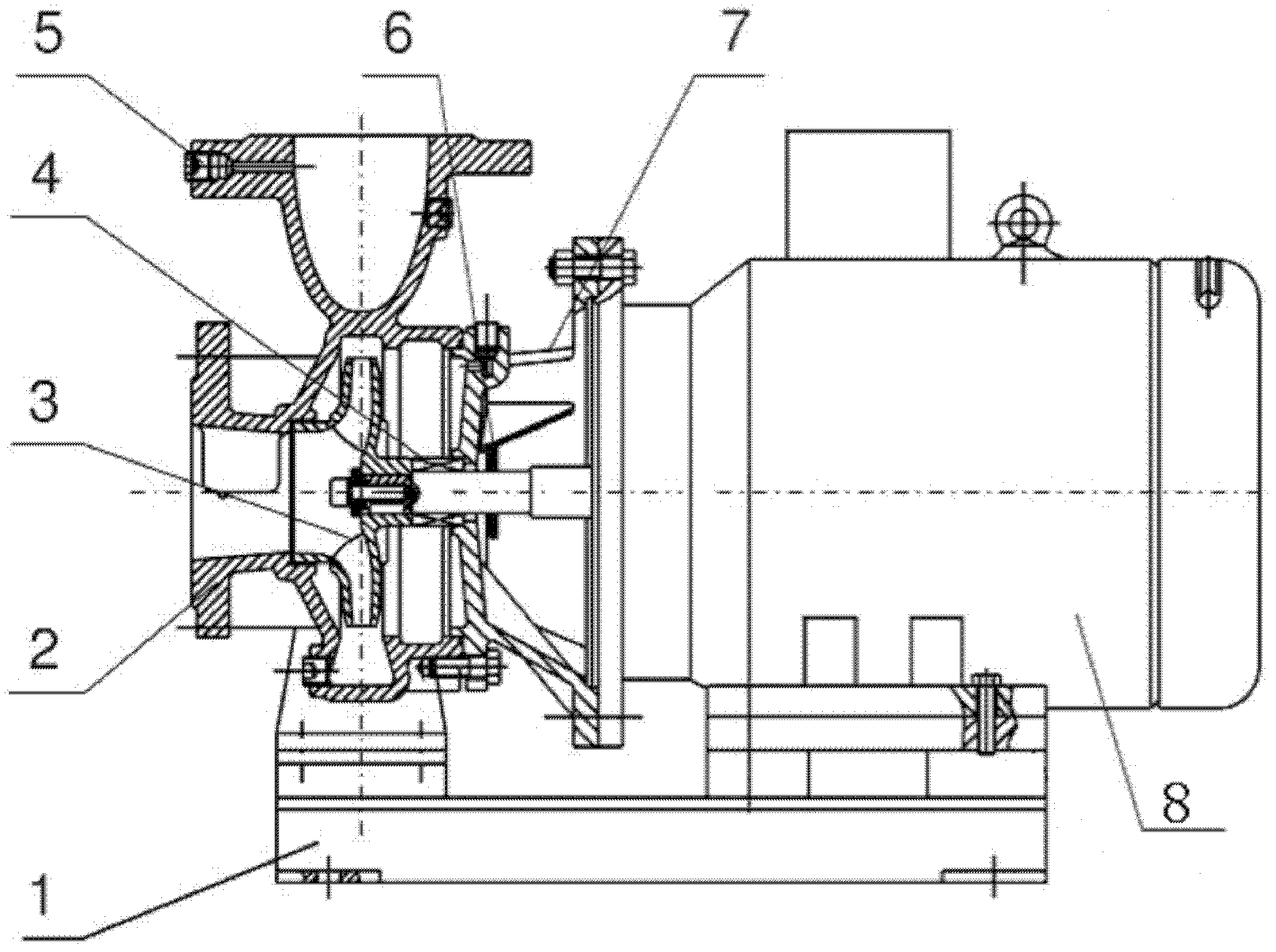 Improving process of single-stage centrifugal water pump impeller