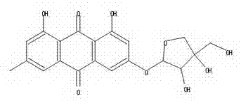 Preparation method for frangulin B