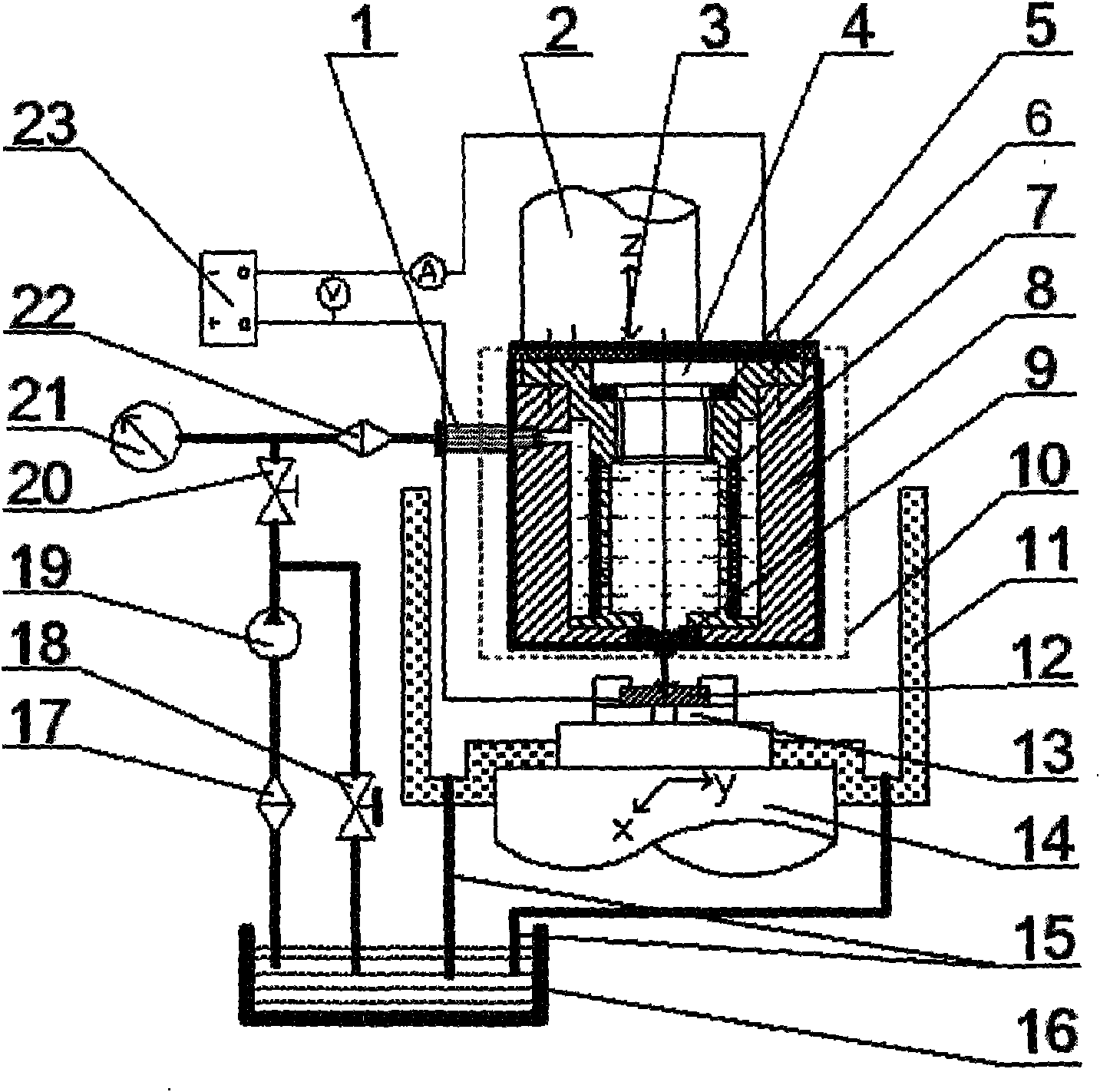 Microscale pulse electrolysis jet processing system and processing method thereof