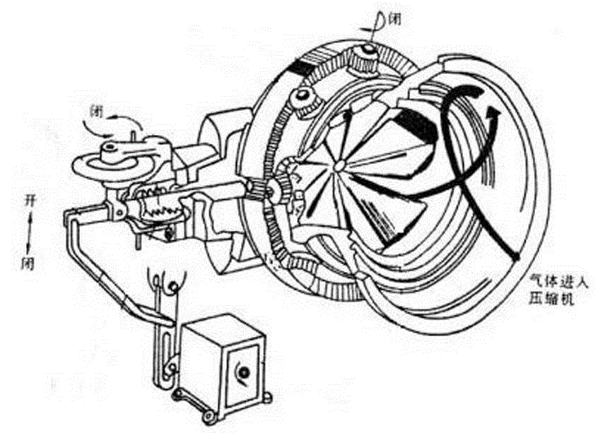 Synchronous transmission mechanism for air inlet guide vanes of axial flow air compressor