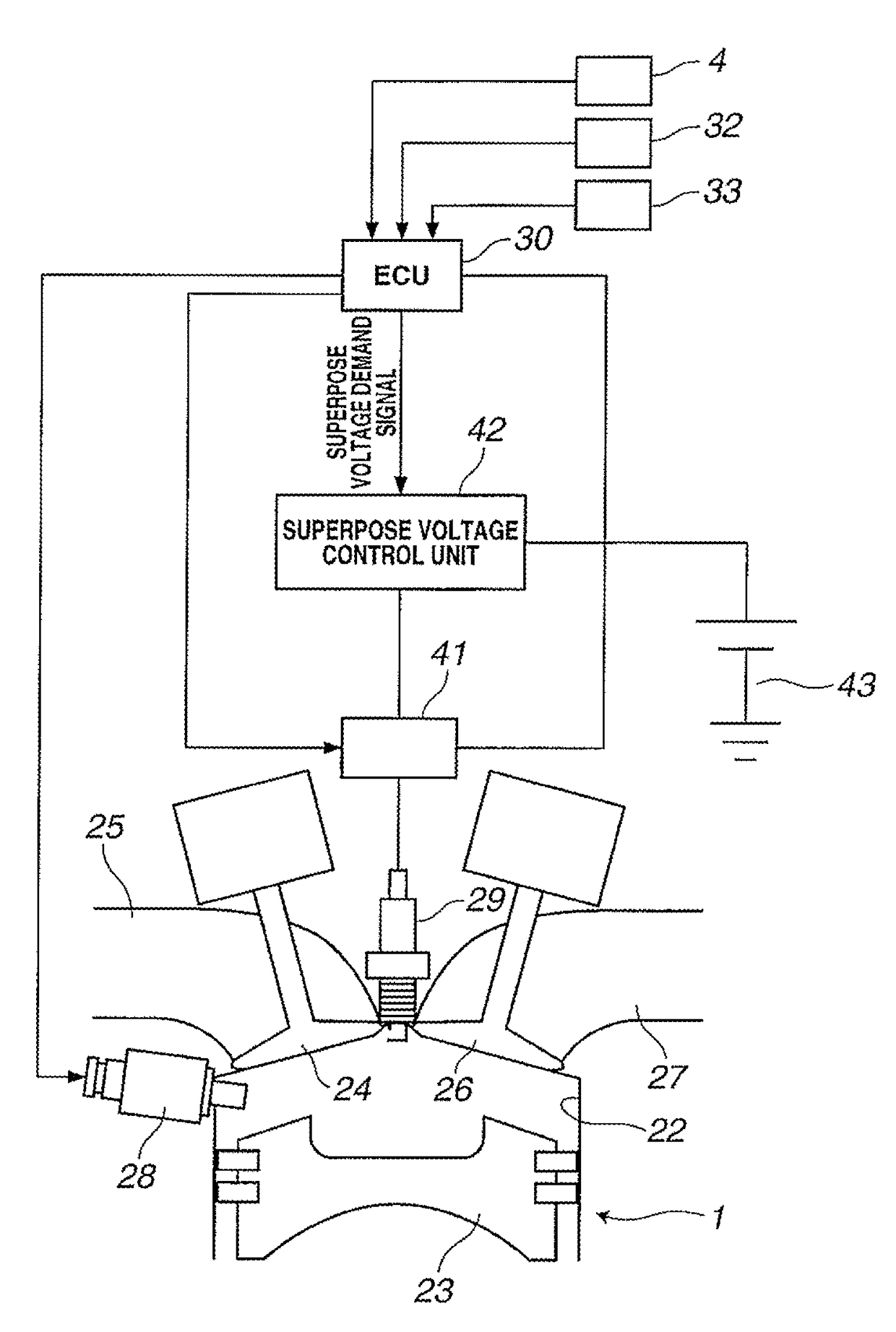 Ignition control system for internal combustion engine and ignition control method