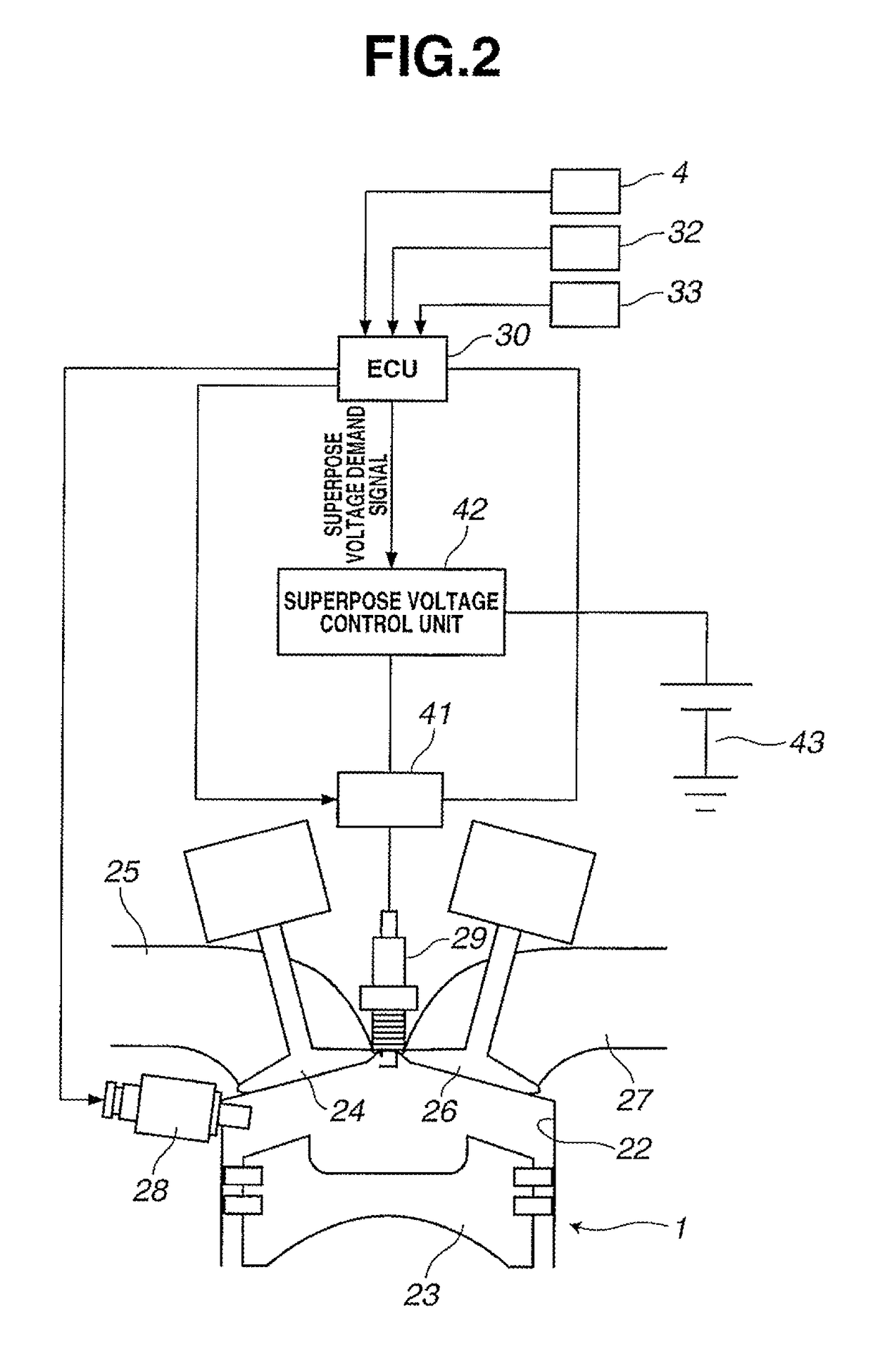 Ignition control system for internal combustion engine and ignition control method