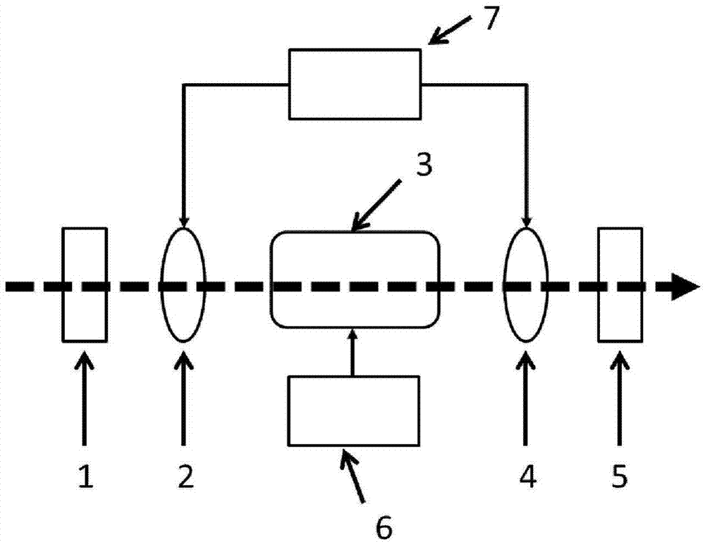 Cathode modulation Faraday anomalous dispersion atom light filter and preparation method thereof
