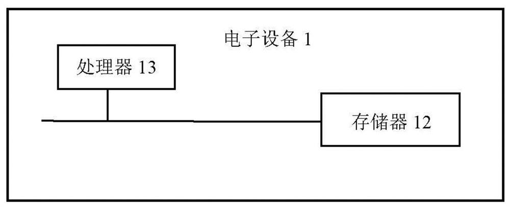 Keyword extraction method, device, equipment and medium based on information entropy