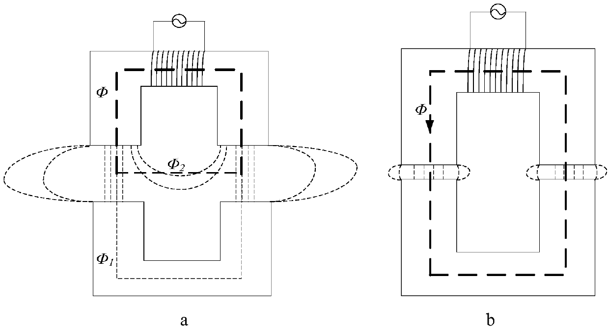 Magnetic coupling mechanism based on magnetic fluid and electric bus wireless charging system