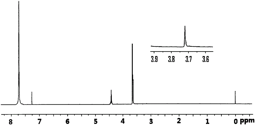 A flame retardant tris(tribromophenoxy)dichloropropoxysilane compound and its preparation method