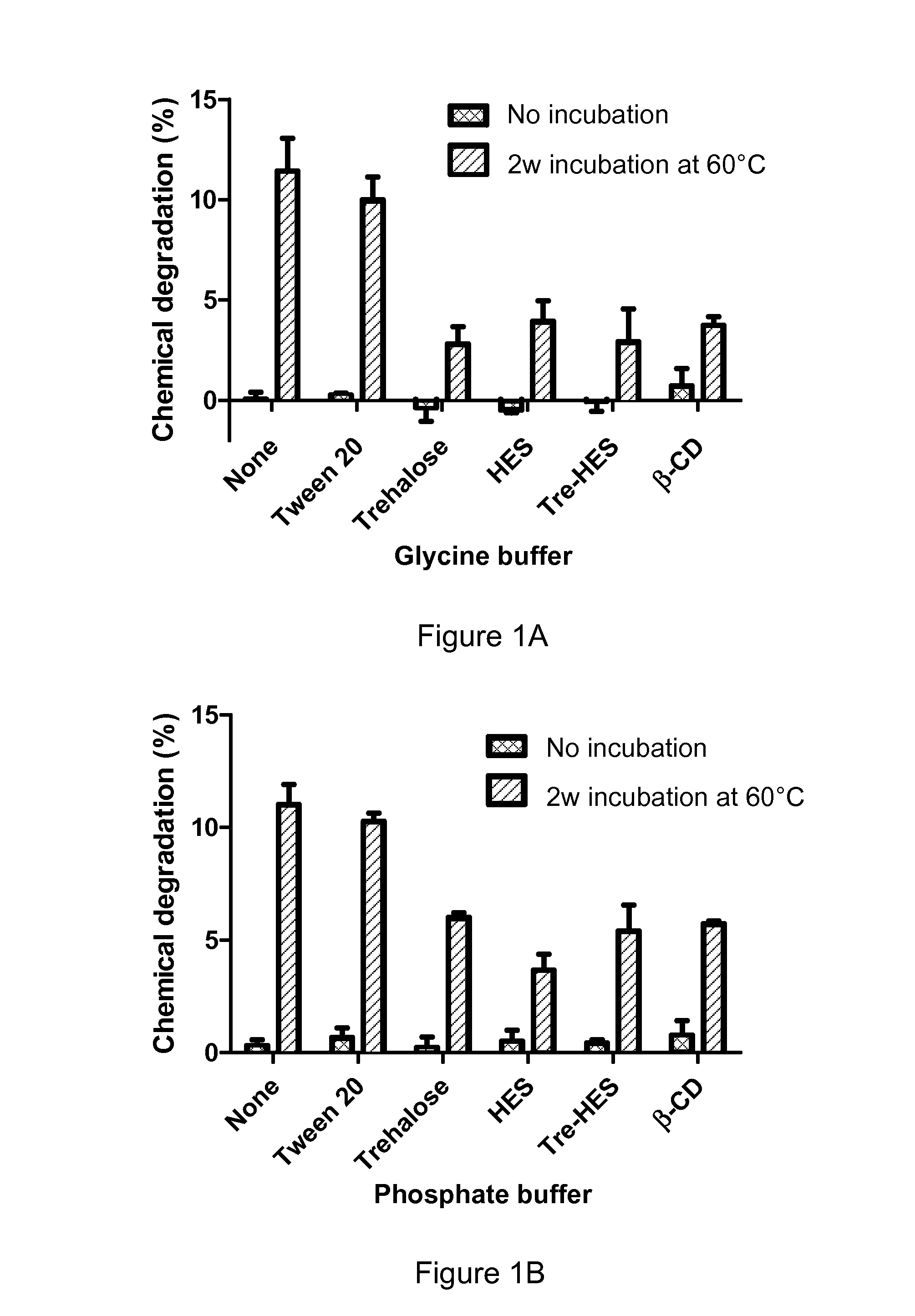 Stable glucagon formulations for the treatment of hypoglycemia