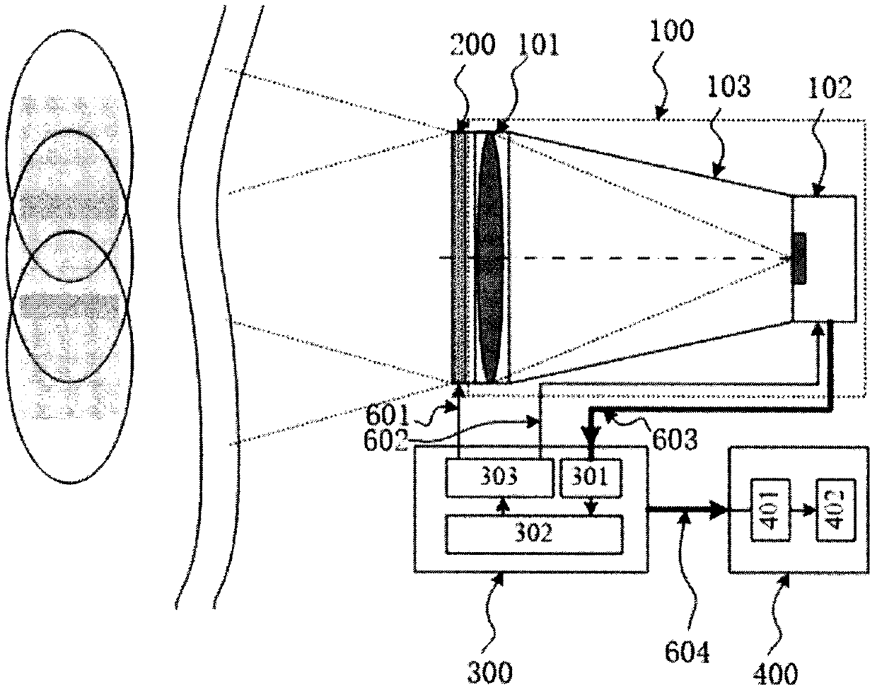 Telescopic imaging device and method