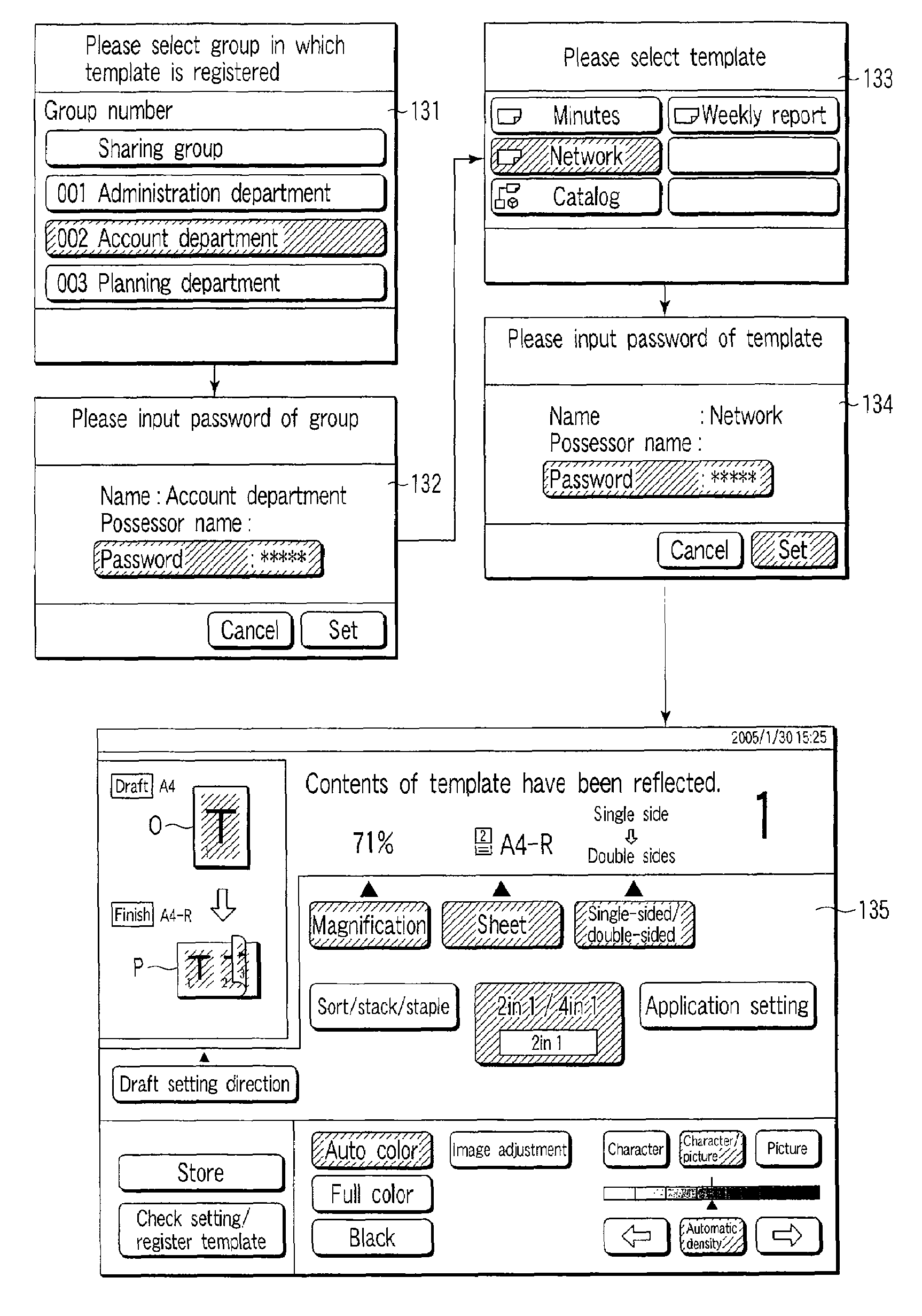 Multifunction peripheral with template registration and template registration method