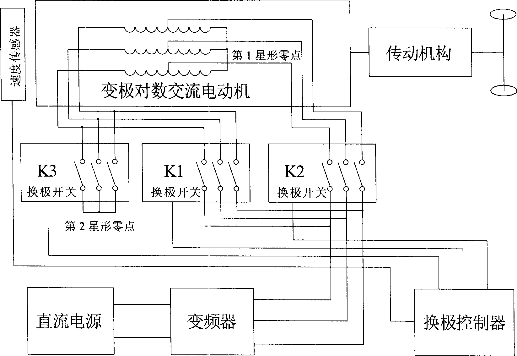 AC motor system with variable number of pole pairs for electric automobile