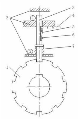 Wheel trigger device for sentry box protection system