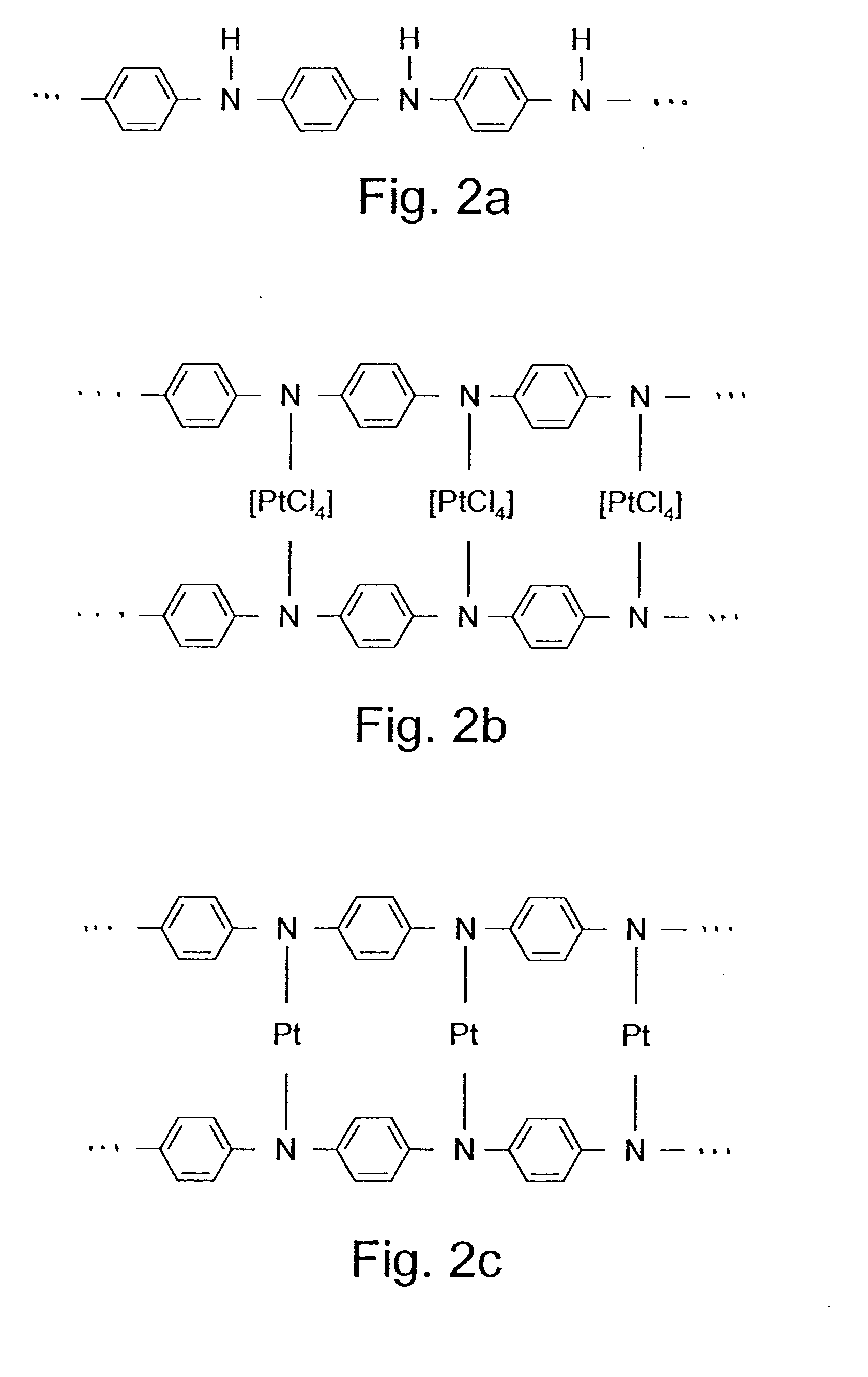 Class of electrocatalysts and a gas diffusion electrode based thereon