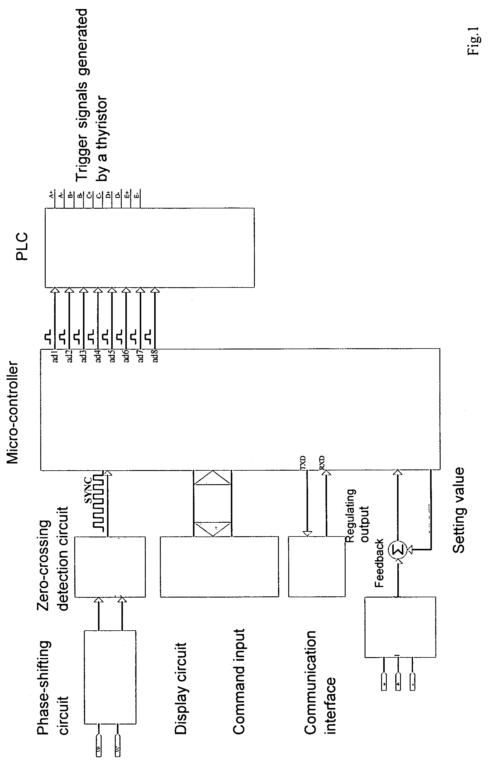 Soft starting method and system thereof in the way of wave-skipping with stepped frequency and stepless voltage regulating for a motor