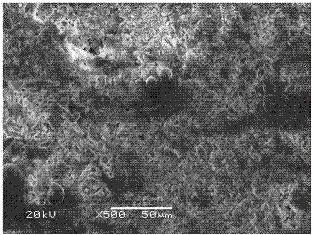 Preparation method of ceramic thermal control coating layer with low solar absorption ratio and high infrared radiation rate and growing on surface of magnesium-lithium alloy in situ