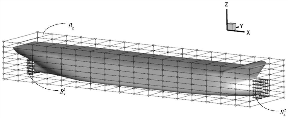 Geometric profile curved surface deformation method and system based on nested FFD control body