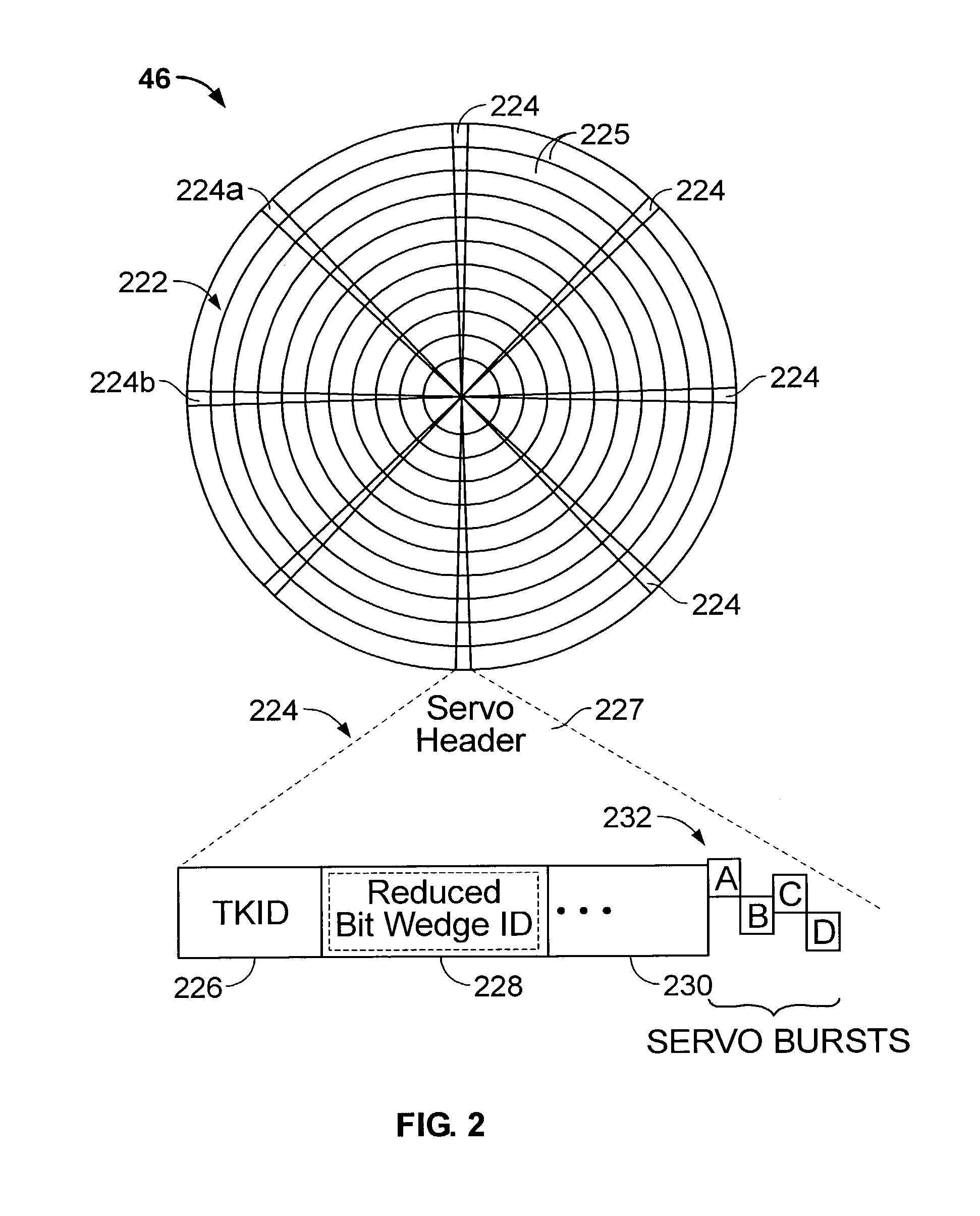 Reduced bit number wedge identification techniques within a rotating media storage device