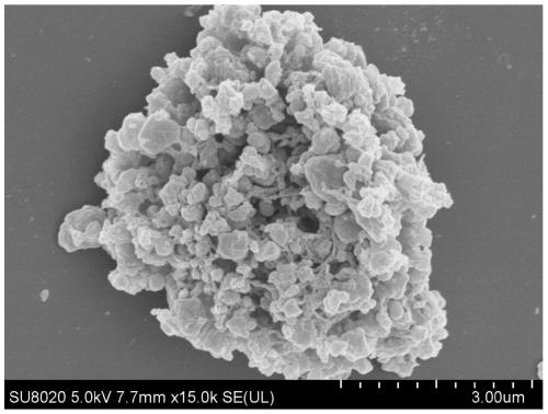 A kind of preparation method and application of covalent organic framework/carbon nitride composite material