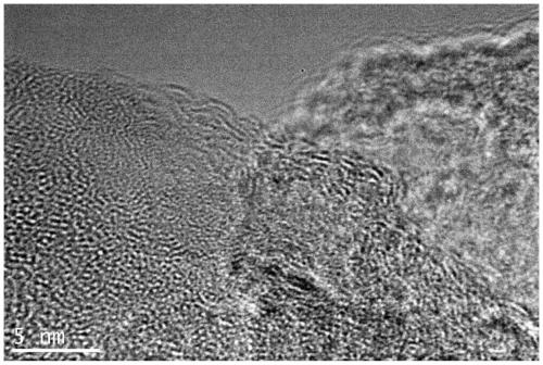 A kind of preparation method and application of covalent organic framework/carbon nitride composite material