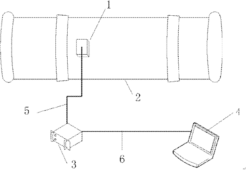 GIS device intelligent recognition method based on vector machine and artificial fish swarm optimization