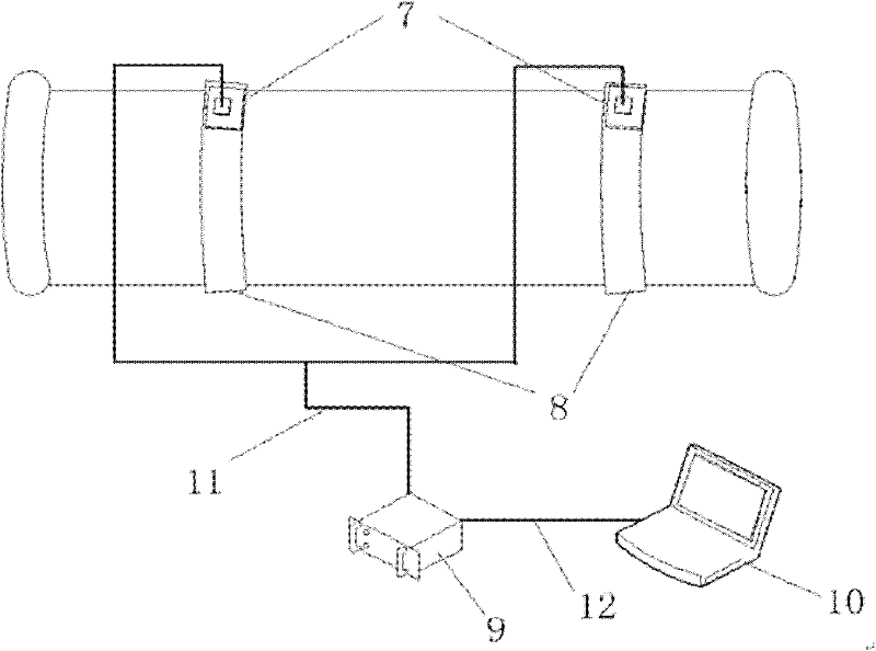 GIS device intelligent recognition method based on vector machine and artificial fish swarm optimization