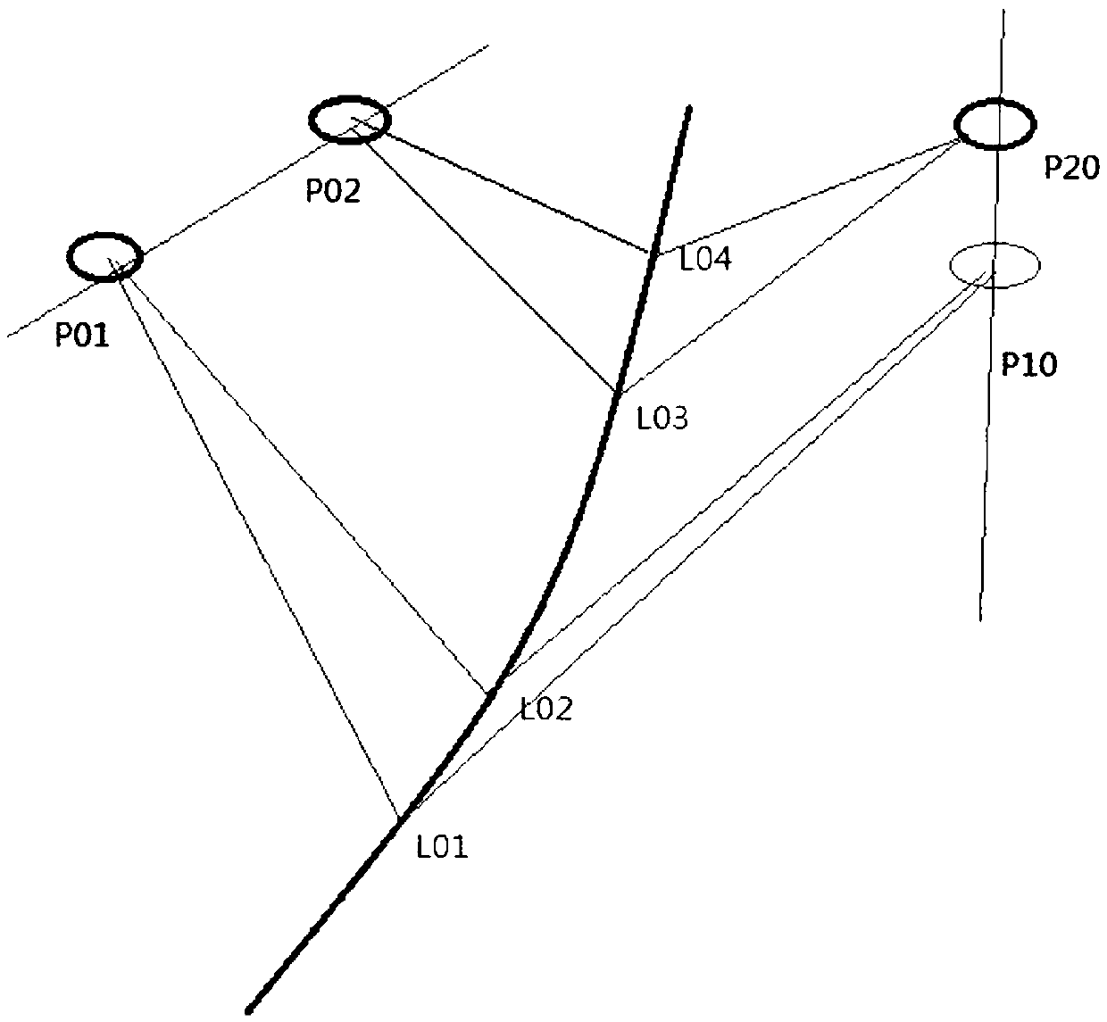 Different-strip-aerial-image-based power sag detection method and system