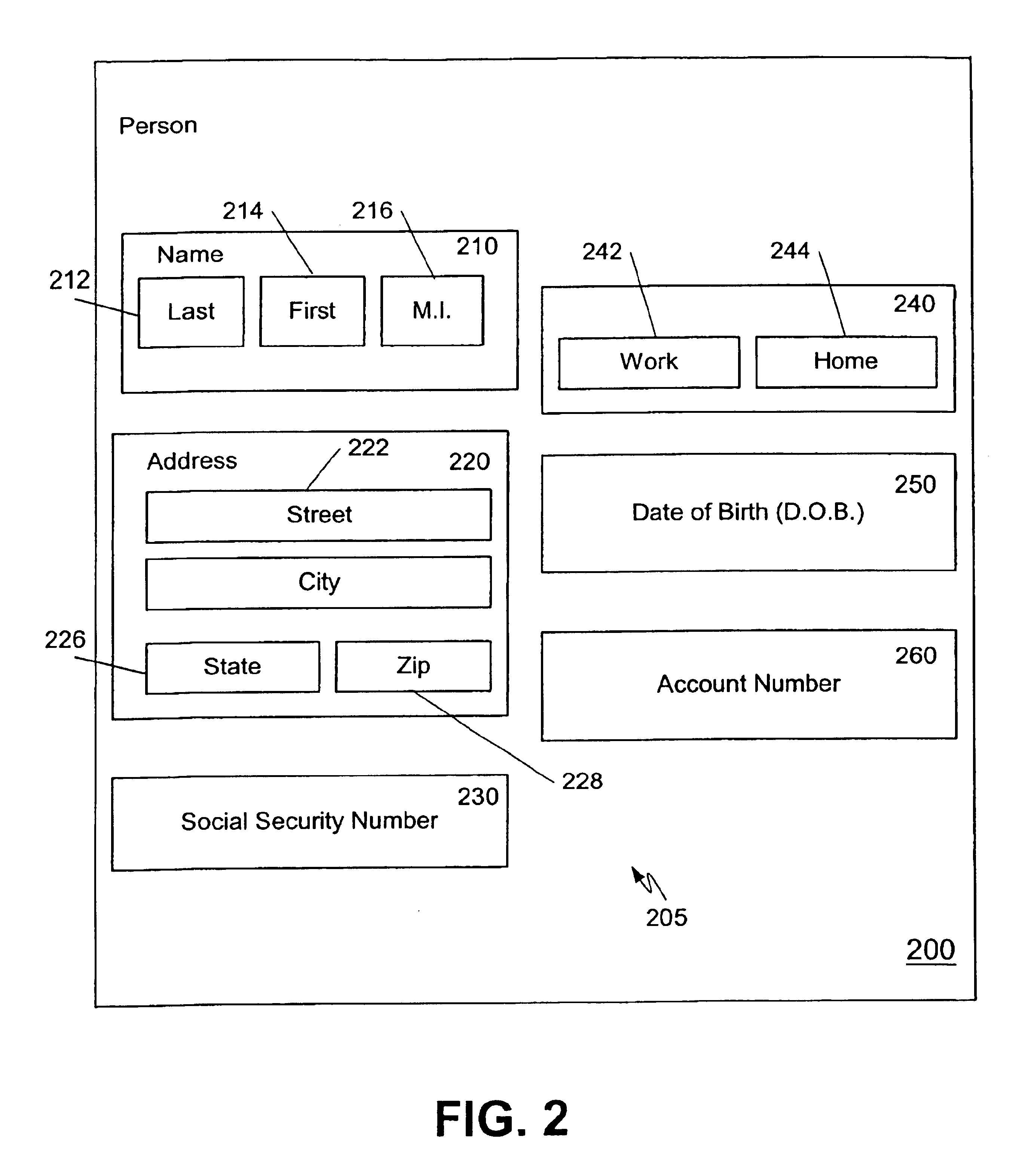 System and method for organizing data