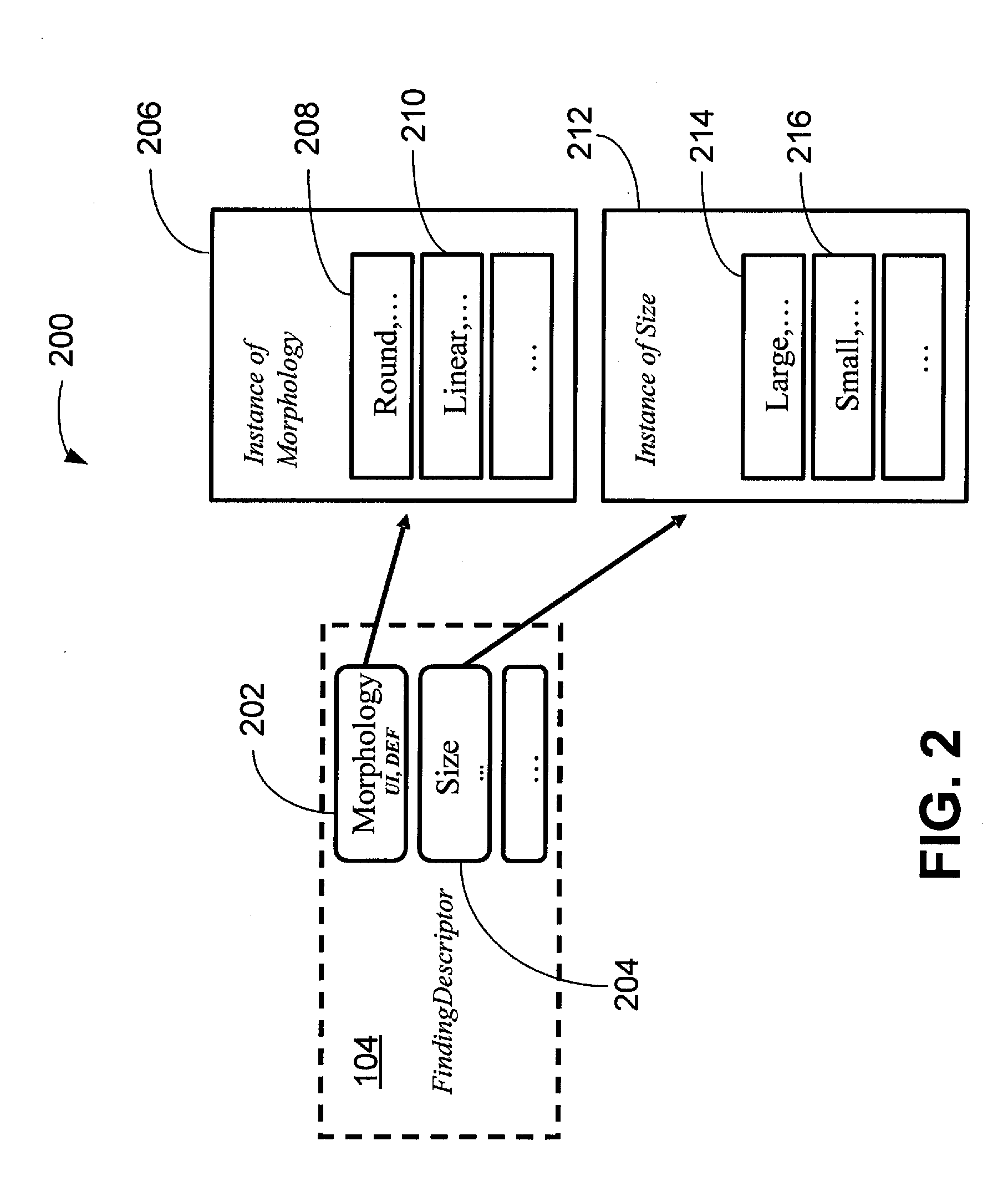 System and Method for Generating Knowledge Based Radiological Report Information Via Ontology Driven Graphical User Interface