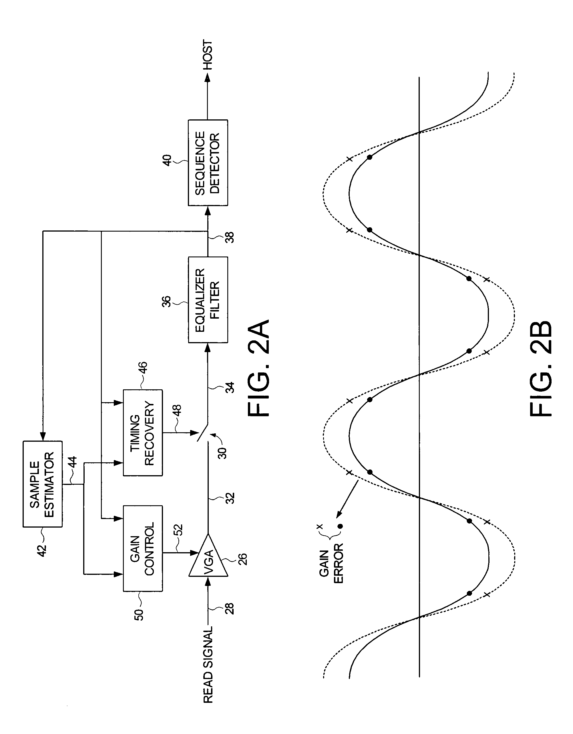 Disk drive detecting disk warping by detecting negative correlation between read signal amplitudes from top and bottom disk surfaces