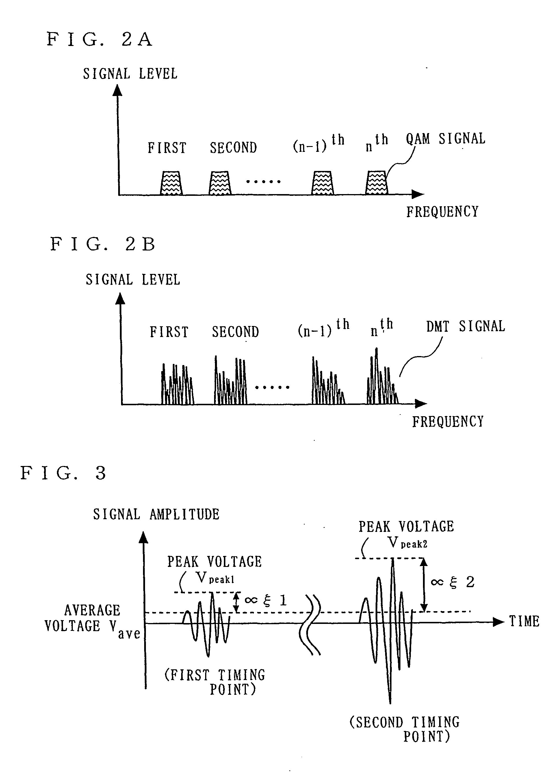 Optical transmission system, and trasmitter, receiver and signal level adjustment method for use therein