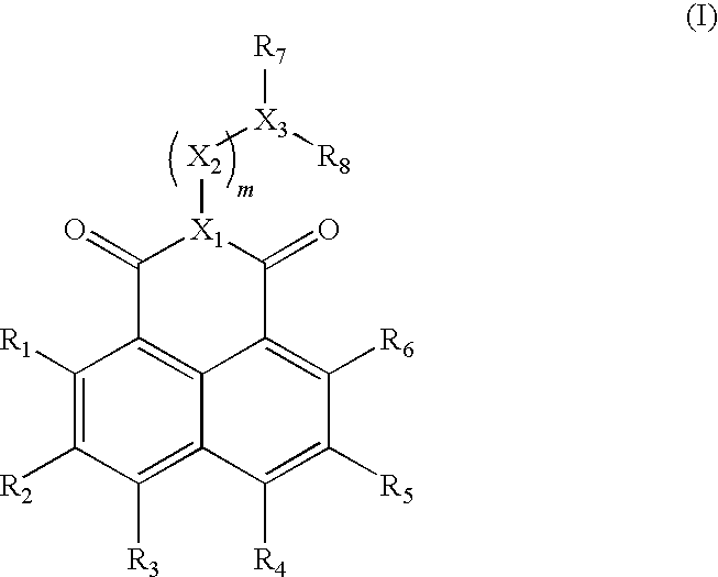 Method for Detecting Alkylating Agents