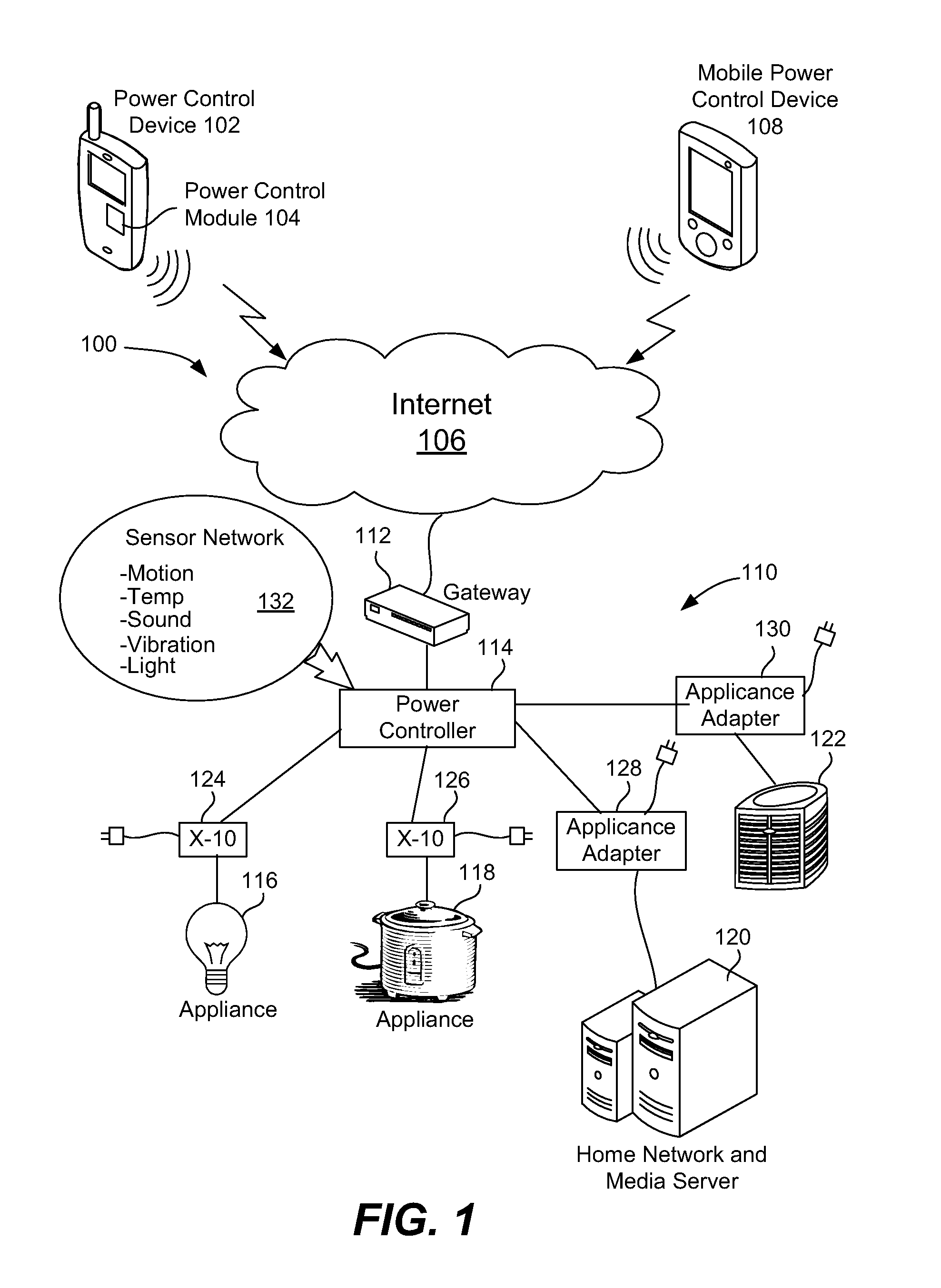 Adaptive and user location-based power saving system