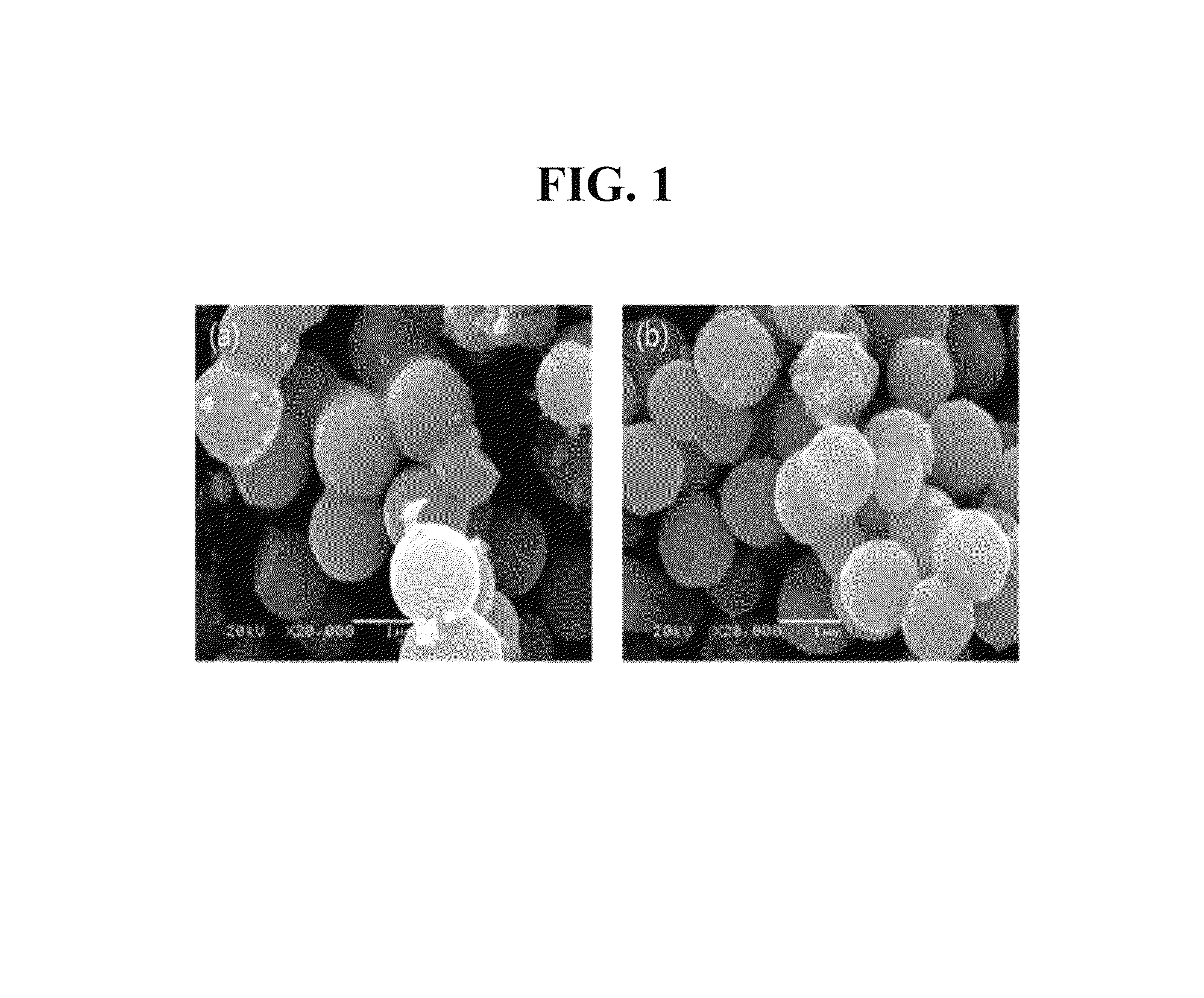 Method of synthesis of high dispersed spherical Y or Nb doped lithium titanate oxide using titanium tetrachloride and lithium hydroxide