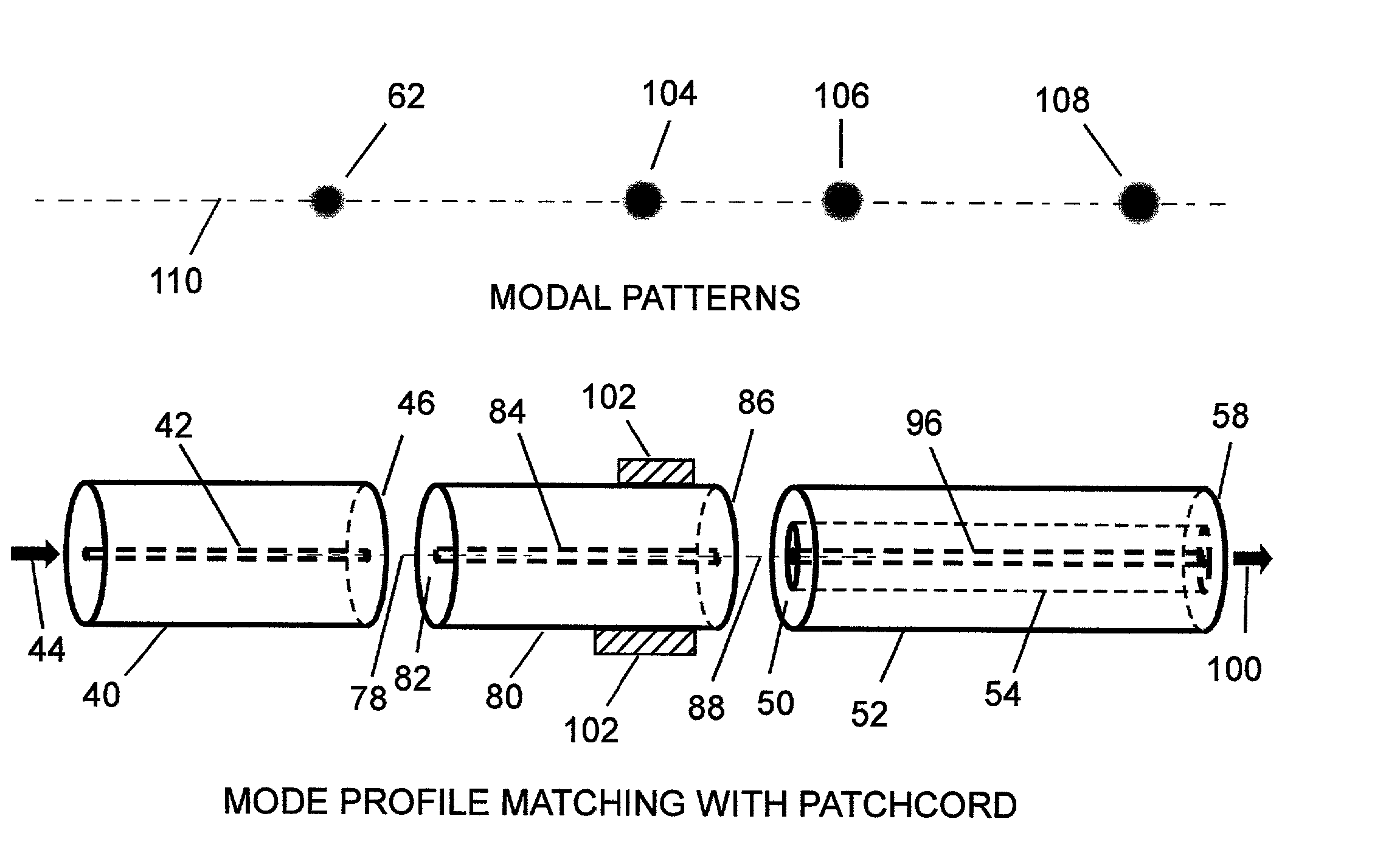 Profile matching fiber patchcord for fundamental mode excitation in graded-index multimode fiber