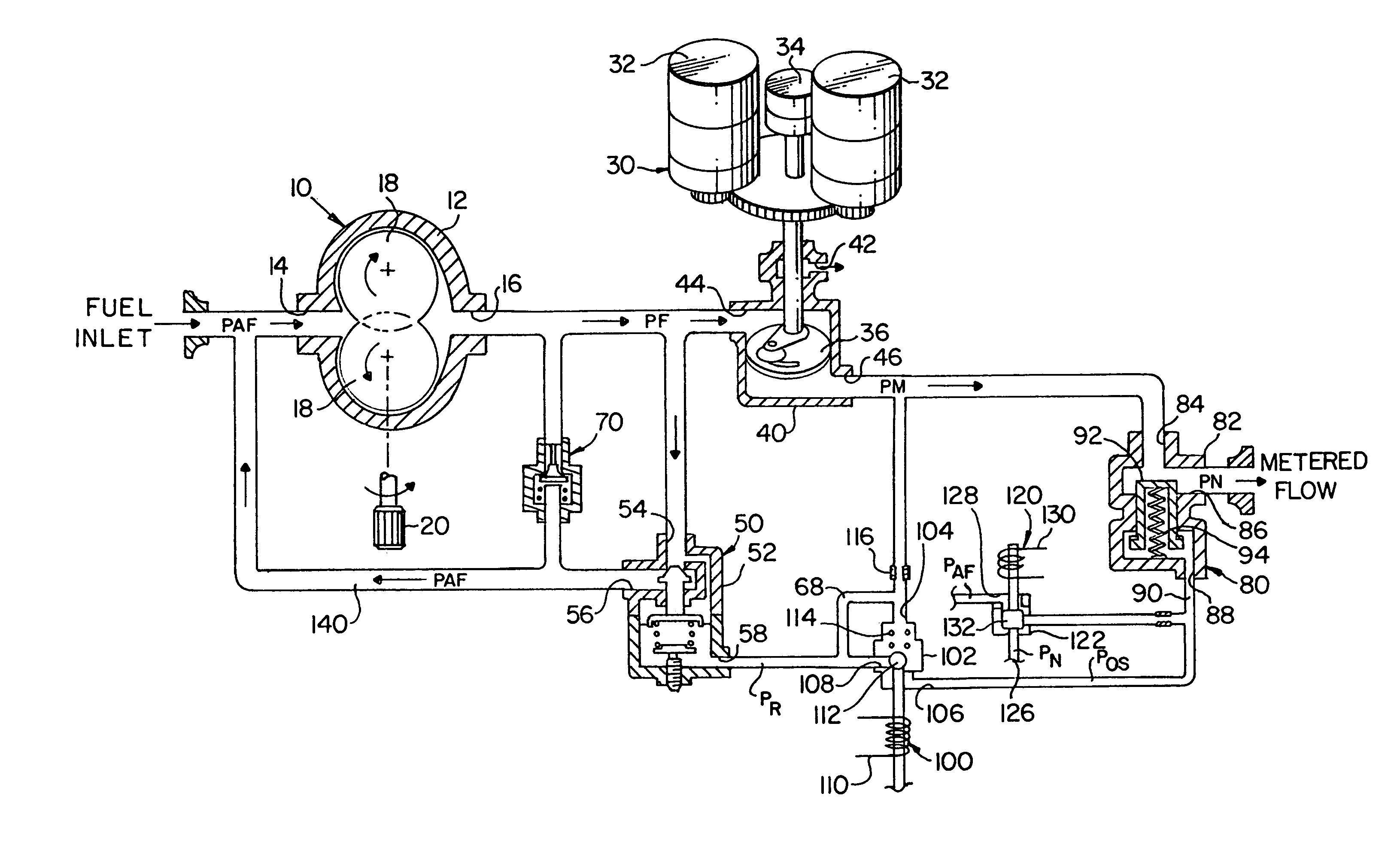 Multi-mode shutdown system for a fuel metering unit