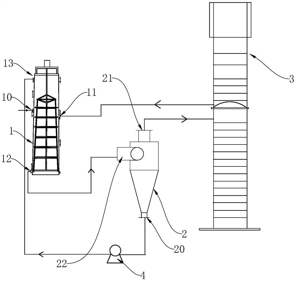 A method for preventing the scabbing of the pre-ash bucket in the distillation process in the production of soda ash by the ammonia-soda method
