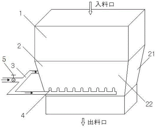 A steam cleaning device for mixing tank of sintering machine