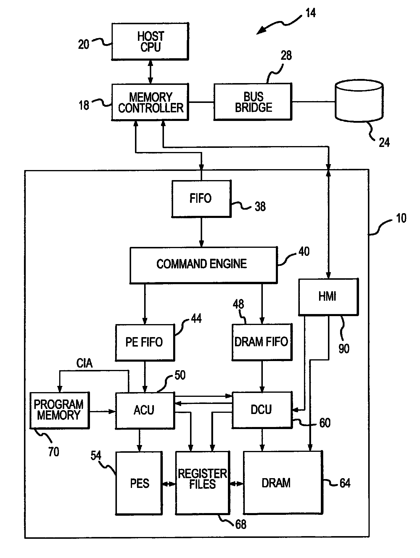 Active memory data compression system and method