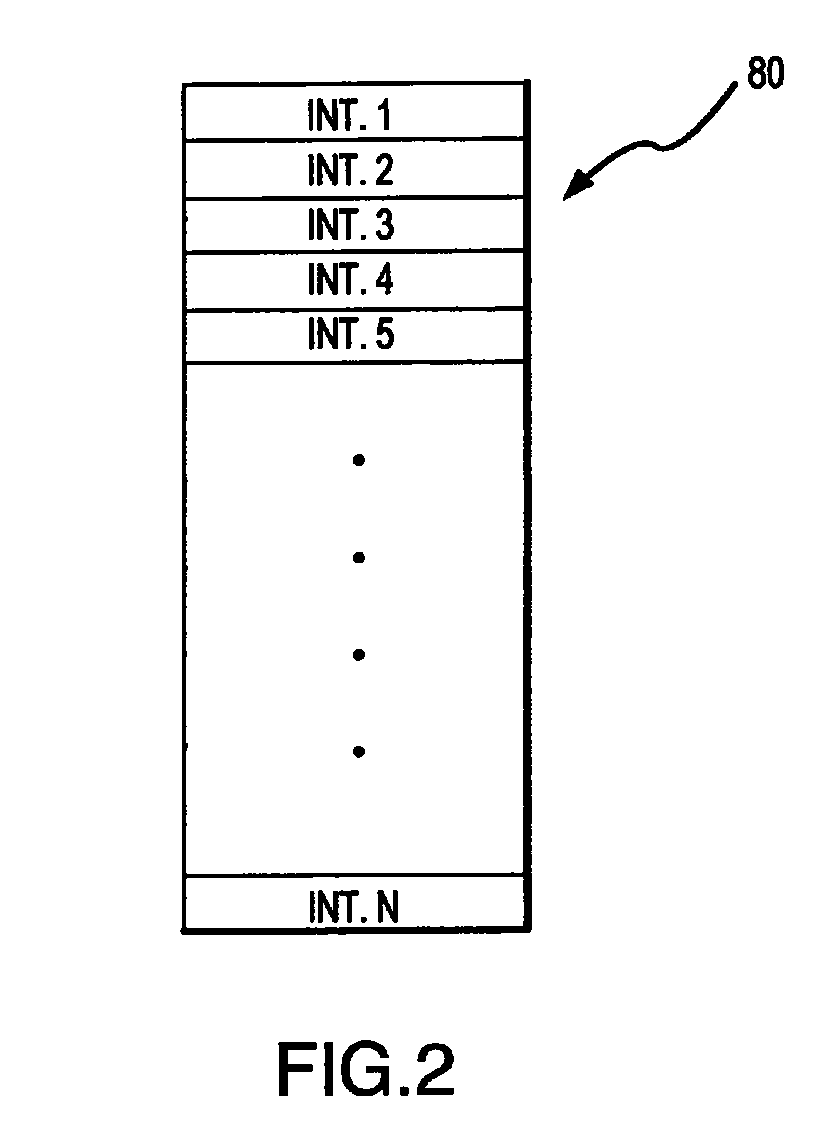 Active memory data compression system and method