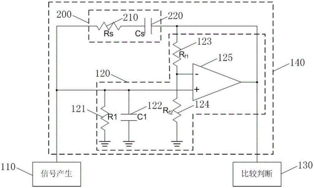 Detection circuit for capacitance sensing line detection, capacitive touch screen and detection method