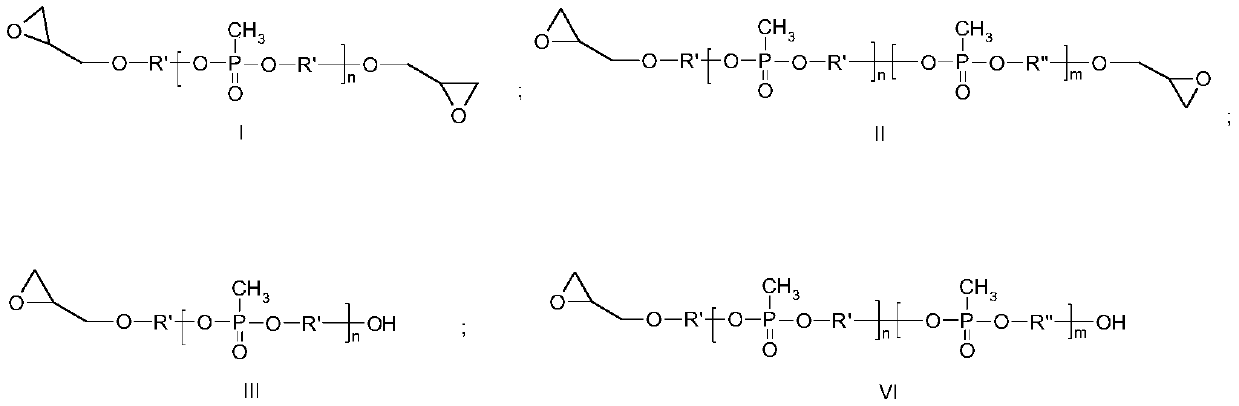 Preparation method of non-combustible solid polymer electrolyte and secondary lithium battery containing the solid polymer electrolyte