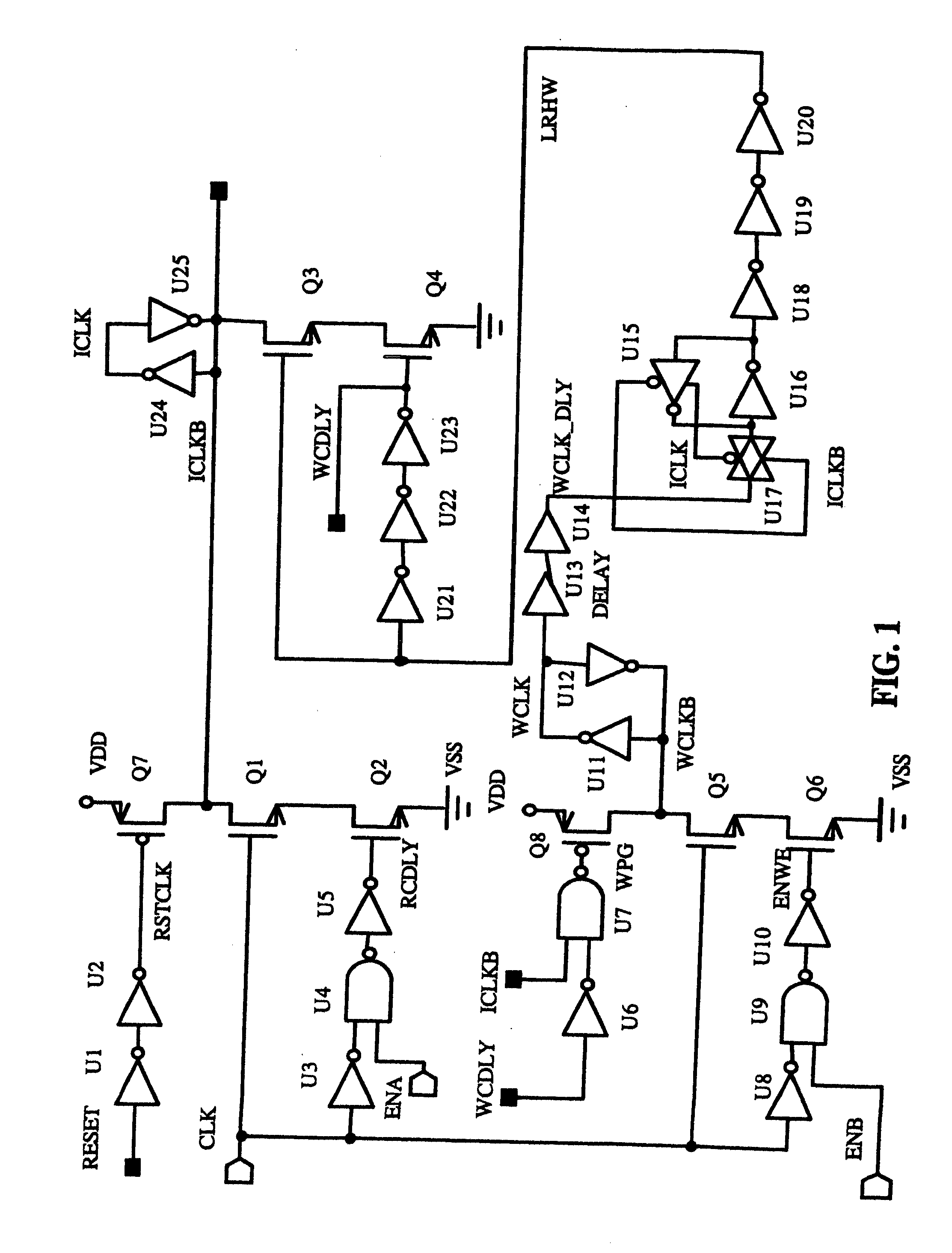 Clock generator for pseudo dual port memory