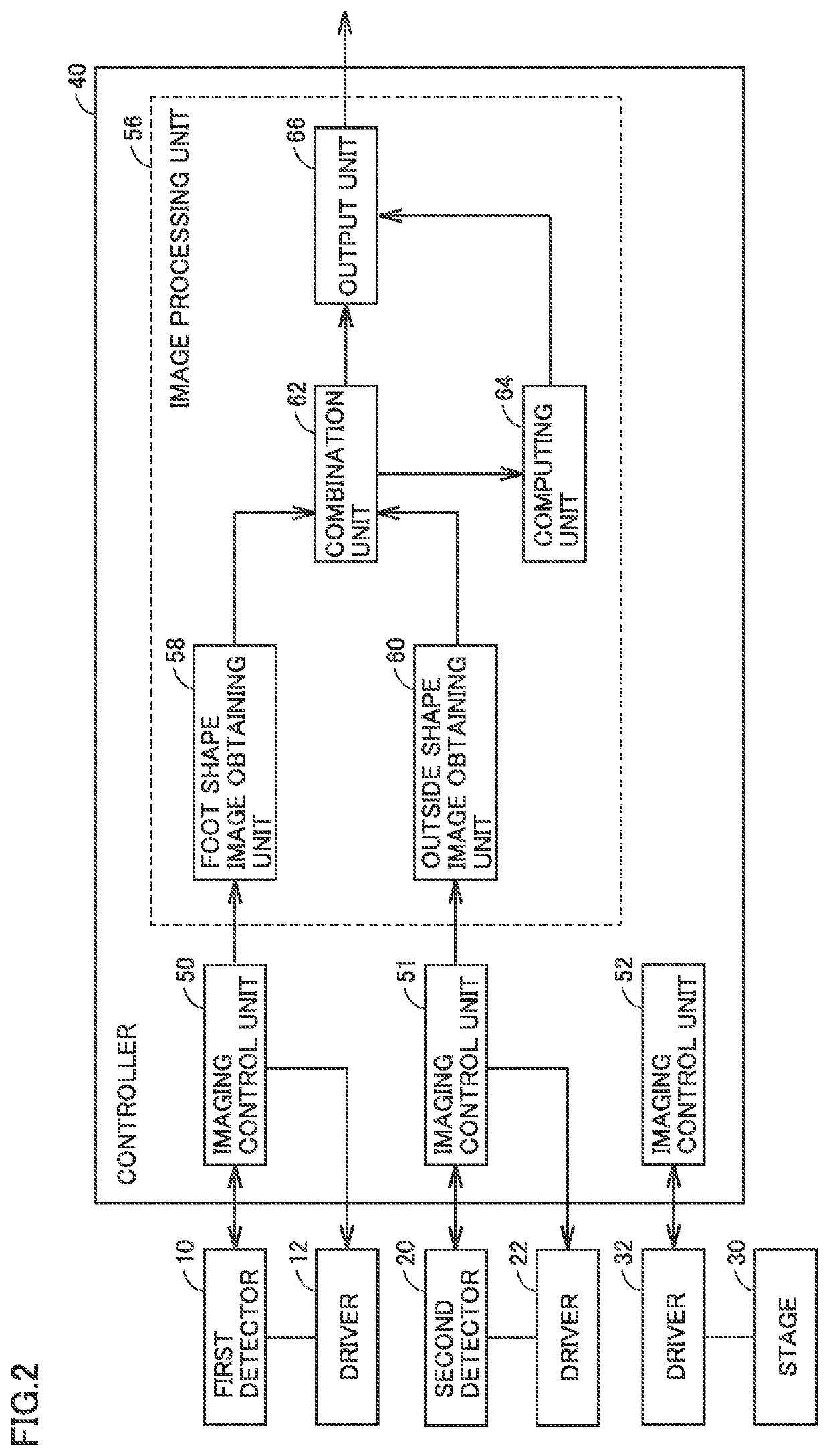 Imaging Apparatus and Imaging Method