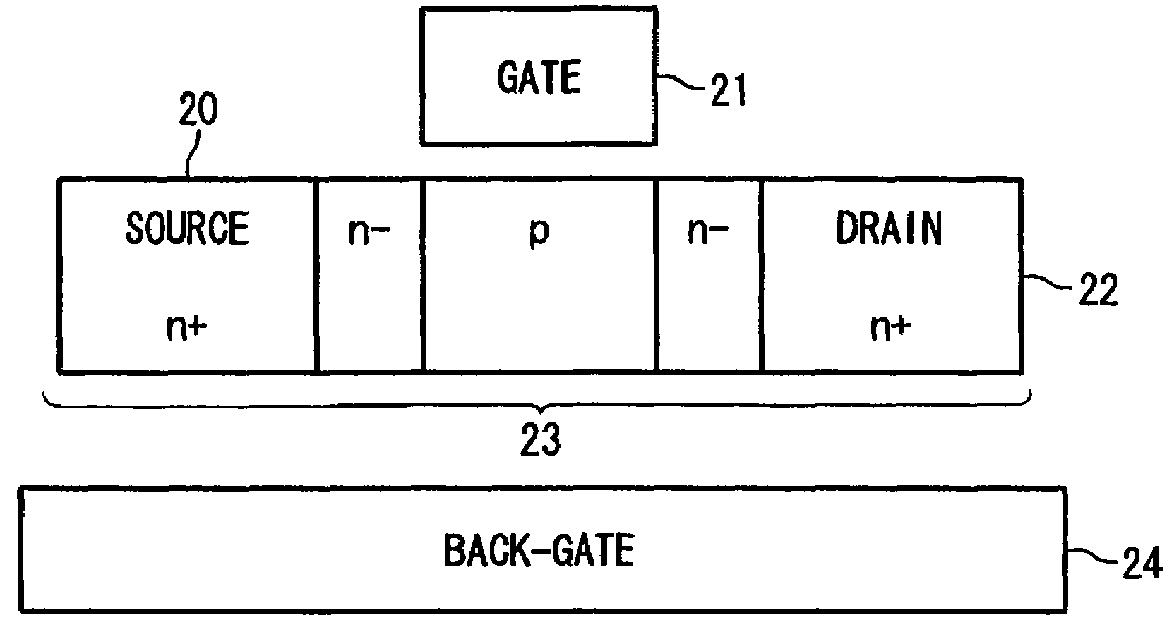 Thin-film transistor with semiconductor layer and off-leak current characteristics