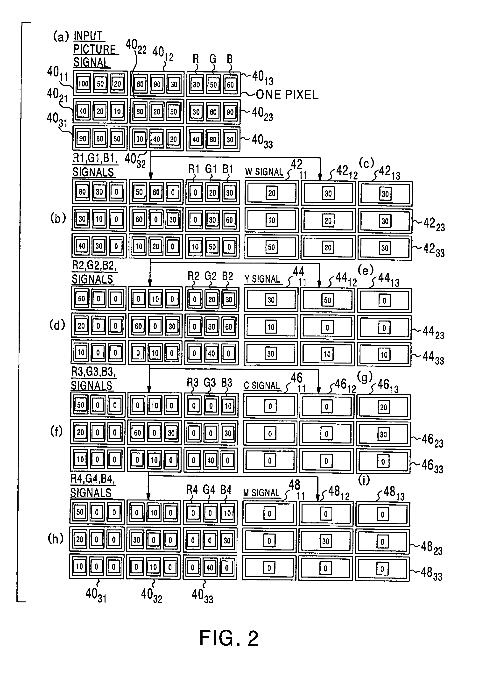 Field-sequential color display unit and display method
